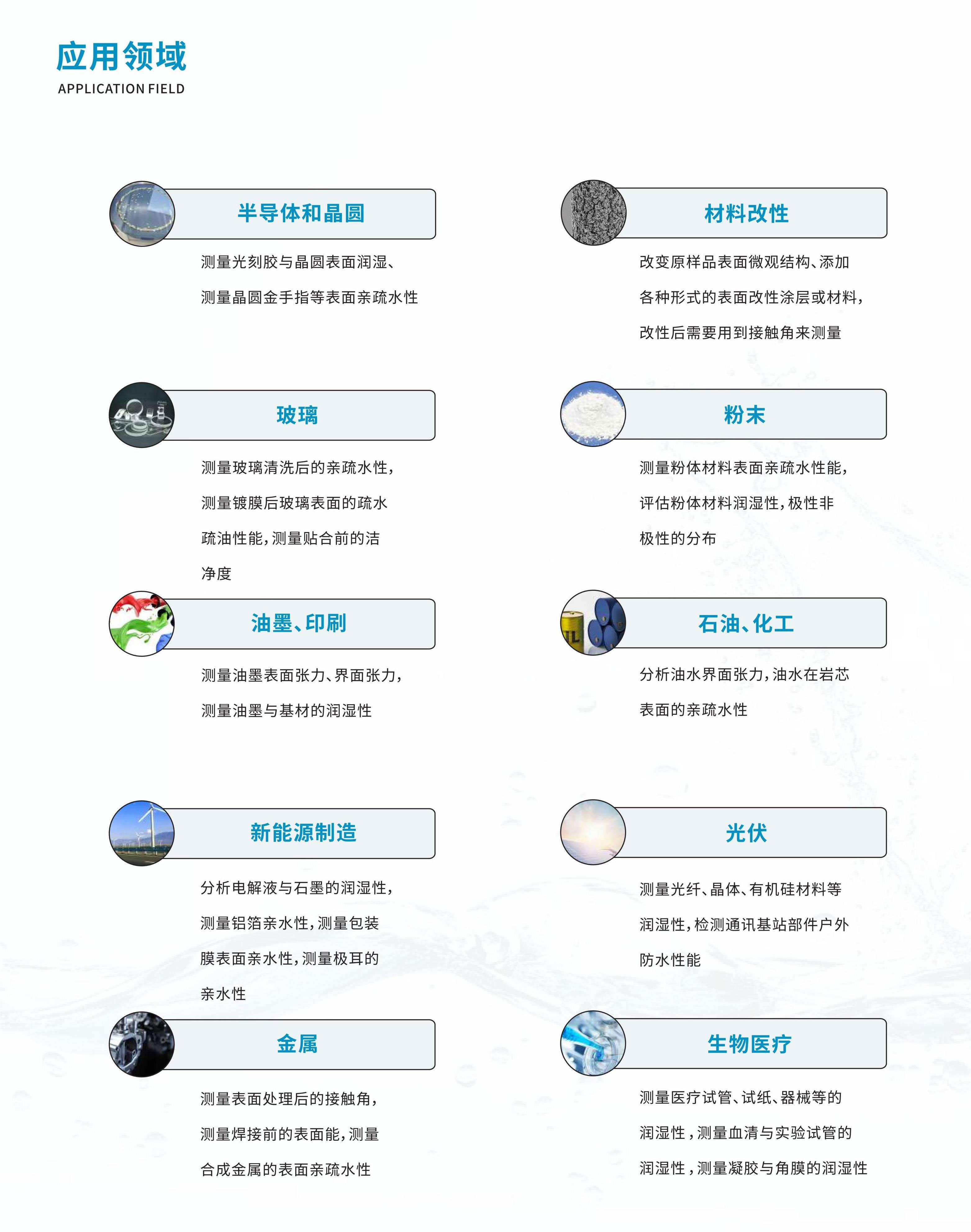 應(yīng)用領(lǐng)域.jpg 應(yīng)用領(lǐng)域.jpg