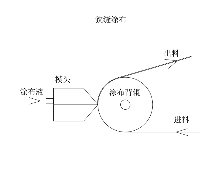8bdf8dc0a31a26d769b7e897a1e5b216.png